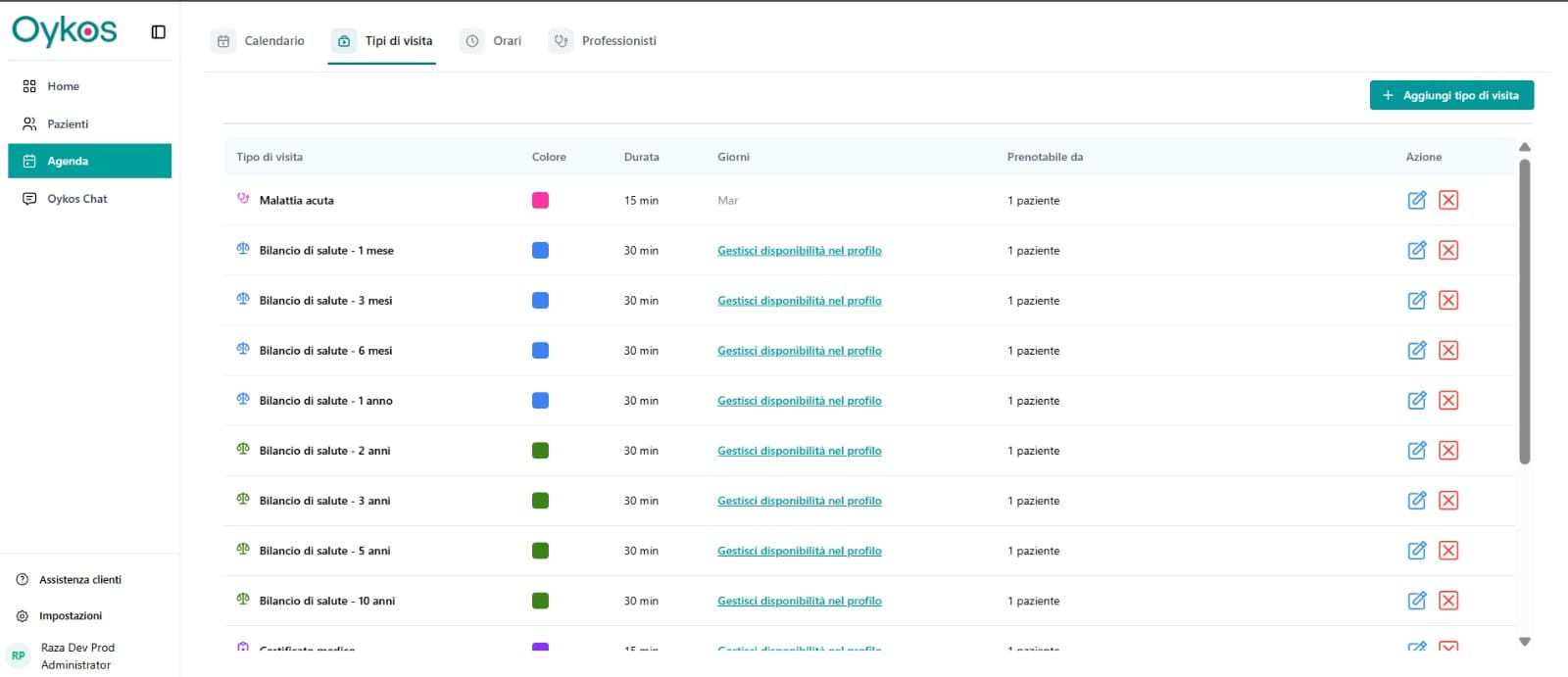 AI parent-doctor kid care platform screenshot
