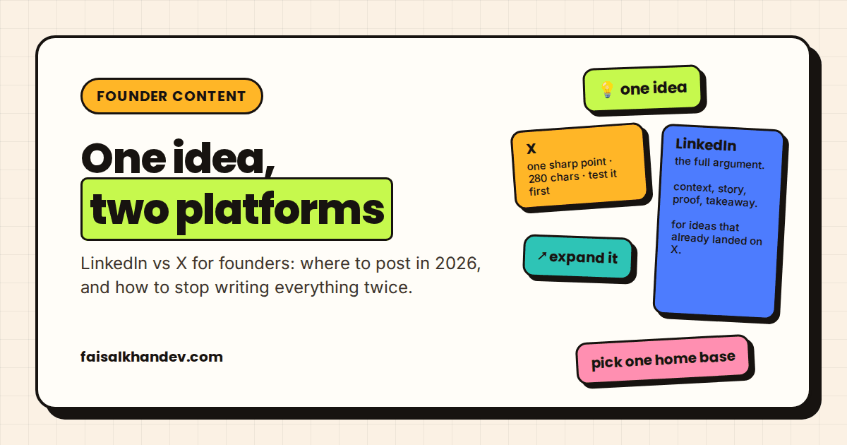 LinkedIn vs X for founders: one idea split into a long LinkedIn post and a short X post
