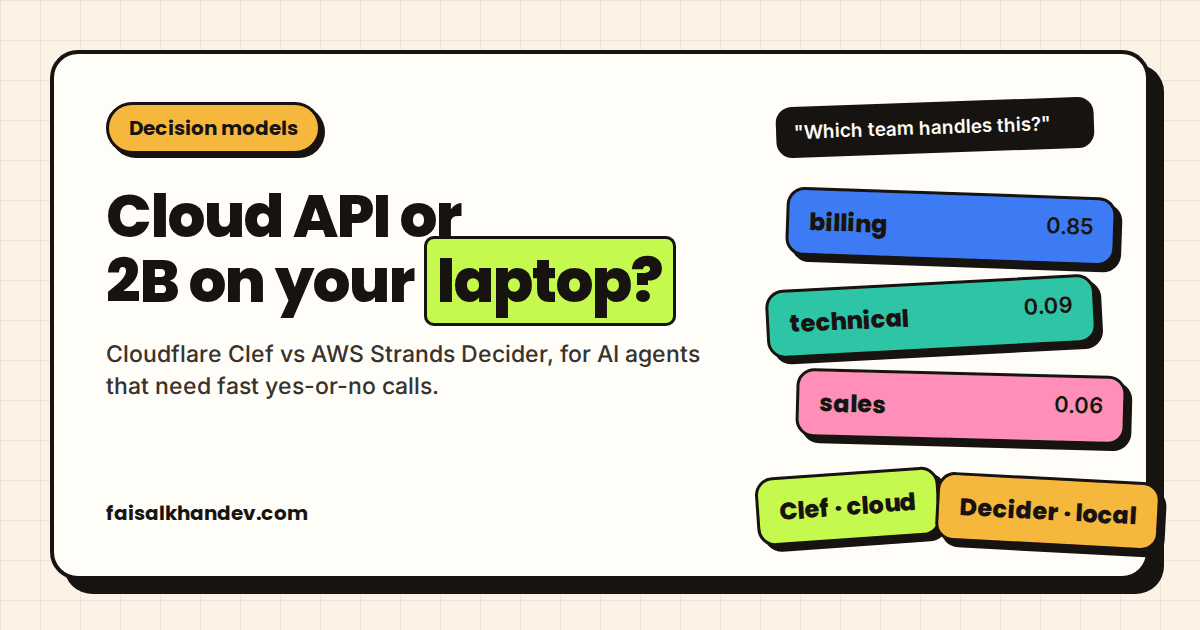 Cloudflare Clef vs Strands Decider: a signpost of choice chips with probability scores, a cloud tile on one side and a laptop tile on the other
