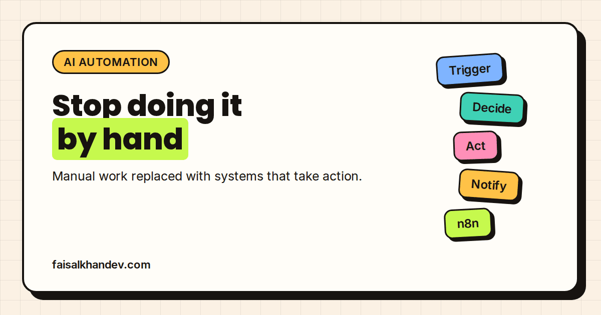 AI automation service cover: "Stop doing it by hand" headline beside tiles for Trigger, Decide, Act, Notify and n8n
