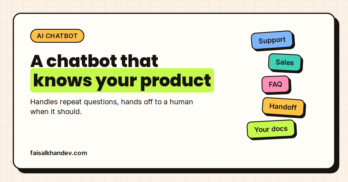 AI chatbot service cover: "A chatbot that knows your product" headline beside tiles for Support, Sales, FAQ, Handoff and Your docs