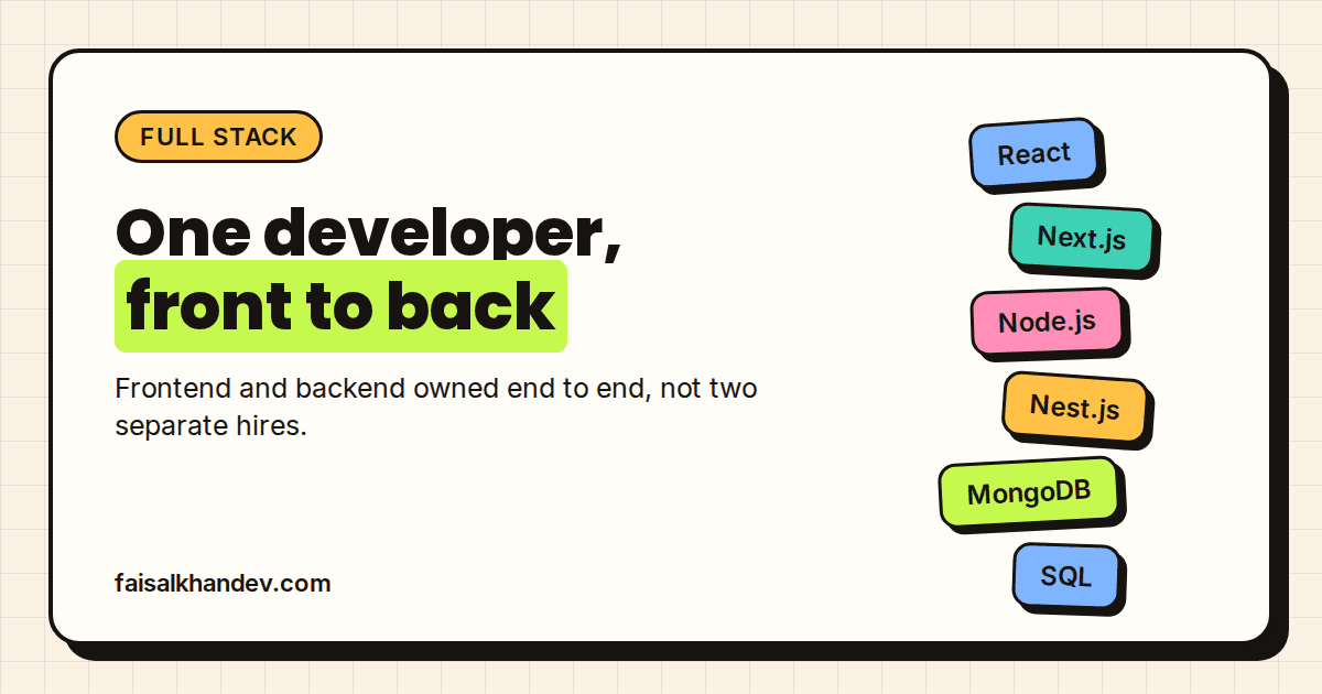 Full stack service cover: "One developer, front to back" headline beside tiles for React, Next.js, Node.js, Nest.js, MongoDB and SQL