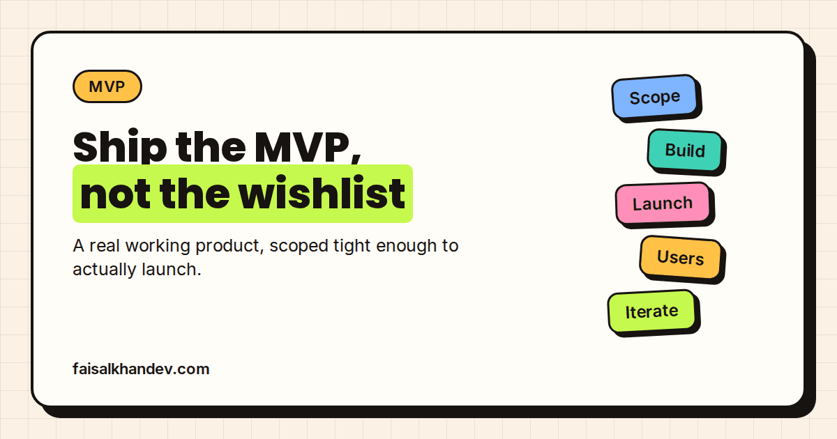 MVP service cover: "Ship the MVP, not the wishlist" headline beside tiles for Scope, Build, Launch, Users and Iterate