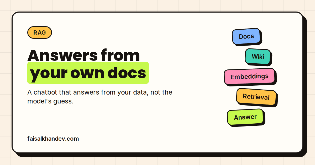 RAG service cover: "Answers from your own docs" headline beside tiles for Docs, Wiki, Embeddings, Retrieval and Answer