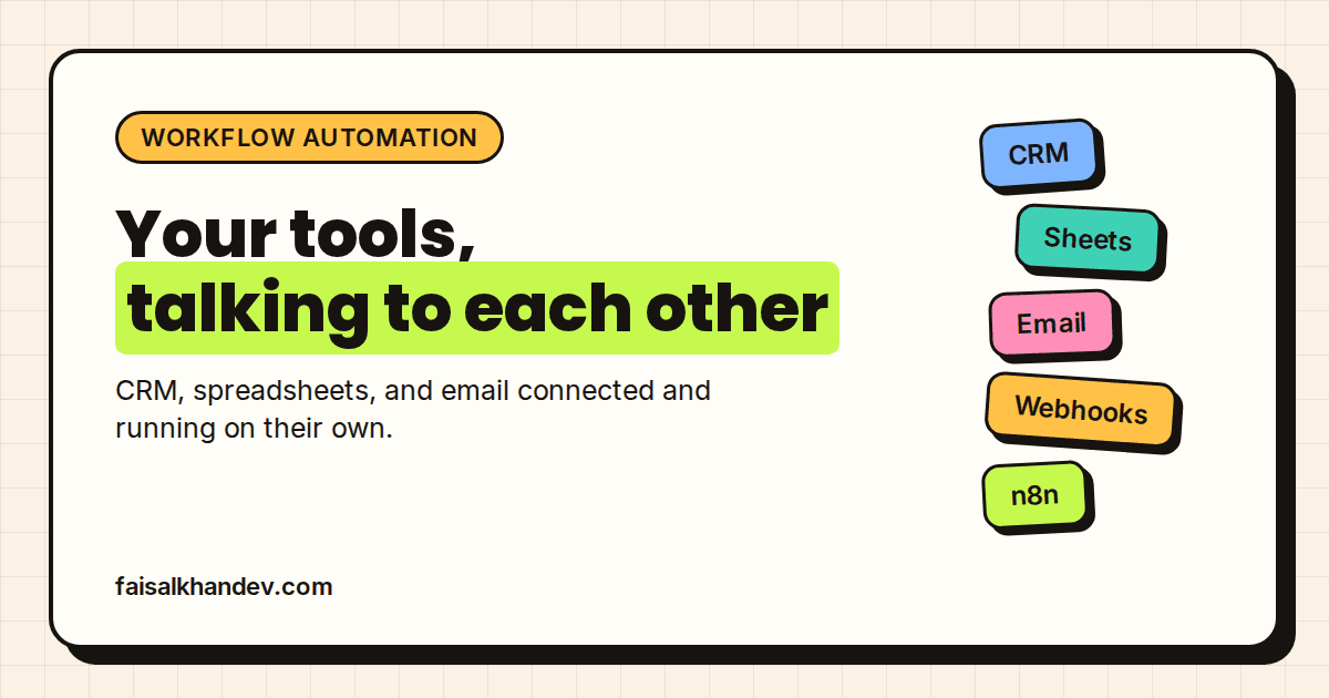 Workflow automation service cover: "Your tools, talking to each other" headline beside tiles for CRM, Sheets, Email, Webhooks and n8n